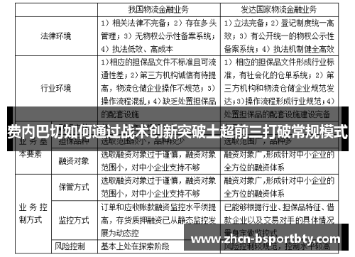 费内巴切如何通过战术创新突破土超前三打破常规模式