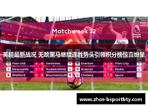 英超最新战况 无敌黑马继续连胜势头引领积分榜惊喜纷呈