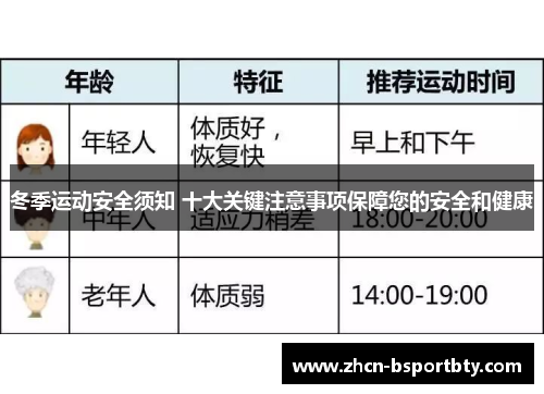冬季运动安全须知 十大关键注意事项保障您的安全和健康