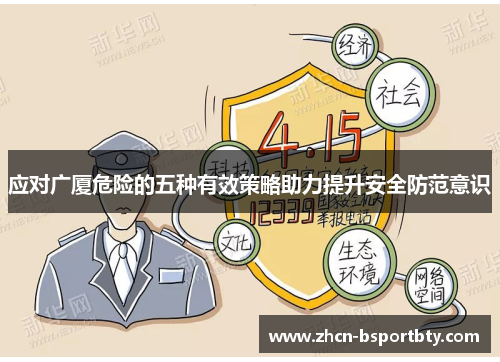 应对广厦危险的五种有效策略助力提升安全防范意识
