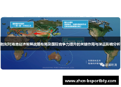 胜利对海港经济发展战略布局及国际竞争力提升的关键作用与深远影响分析