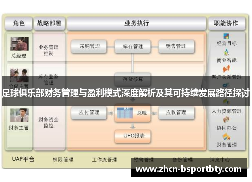 足球俱乐部财务管理与盈利模式深度解析及其可持续发展路径探讨 足球俱乐部财务管理与盈利模式深度解析及其可持续发展路径探讨