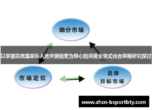 以掌握凯恩国家队入选关键因素为核心的深度全景式综合策略研究探讨